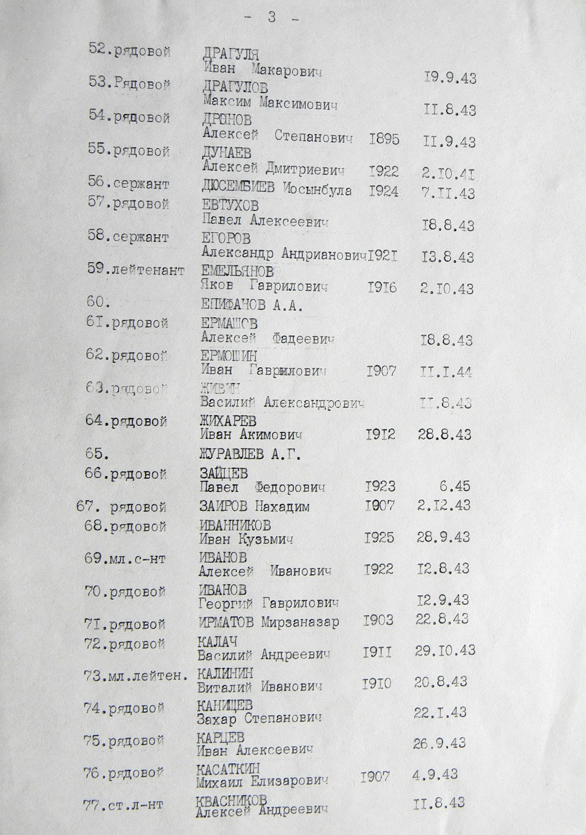 Братская могила на Соборном кладбище в г. Ахтырка 